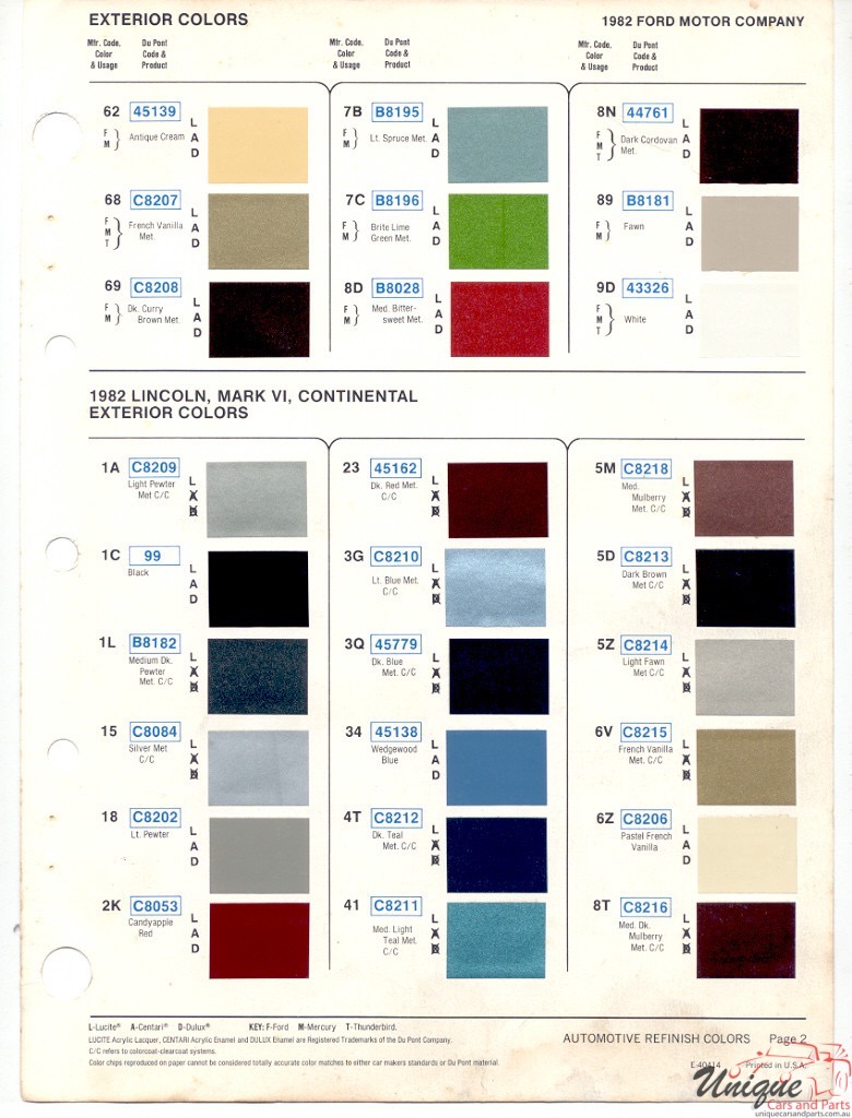 1982 Ford Paint Charts DuPont 2